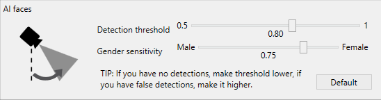Camlytics Service detection profile AI faces