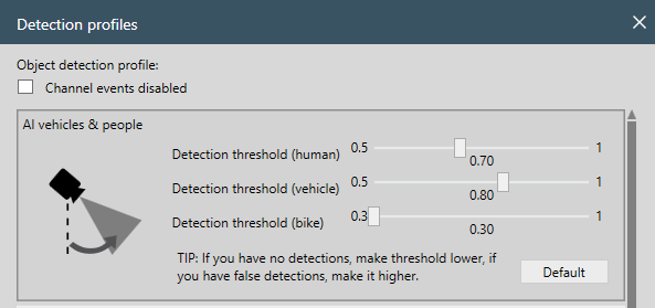 Camlytics Service detection profile AI vehicles people