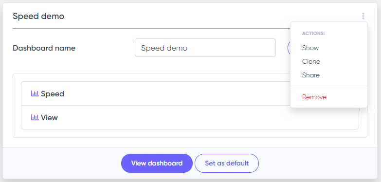 camlytics dashboard